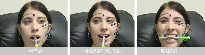 무표정, 뒤센웃음이 아닌 웃음, 뒤센웃음