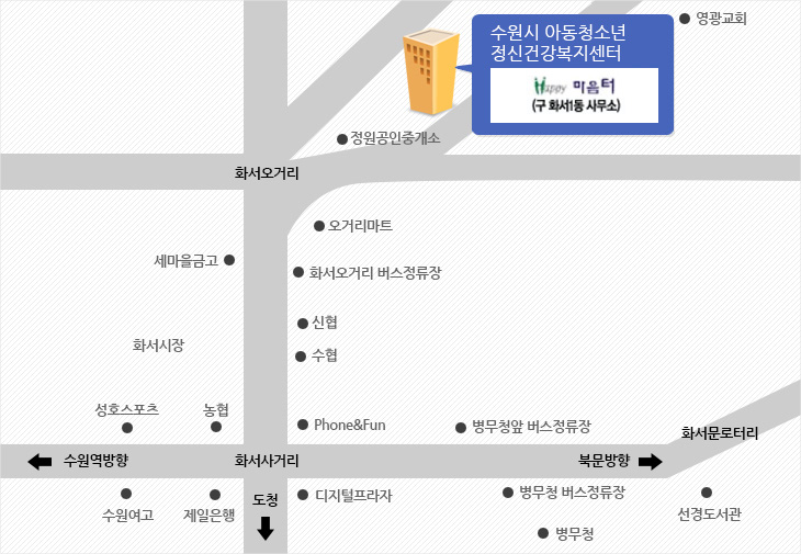 약도