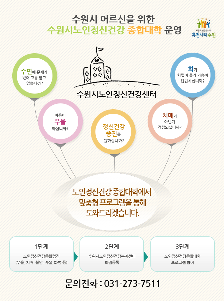 수원시 어르신을 위한 수원시노인정신건강 종합대학 운영